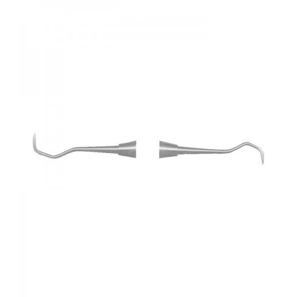 SCALERS